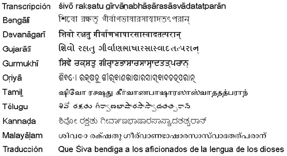 frase sanscrita