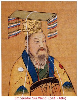 Emperador Sui Wendi